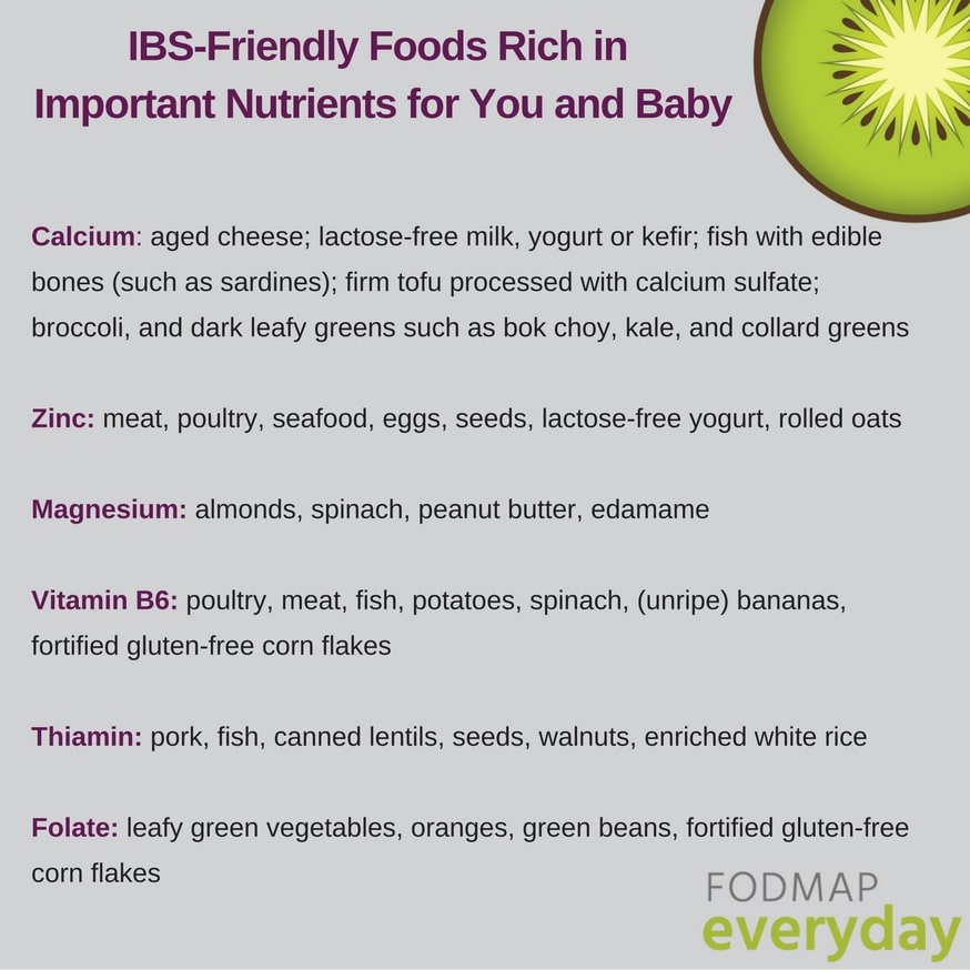 Gray graphic describing IBS-Friendly foods rich in nutrients for you and your baby