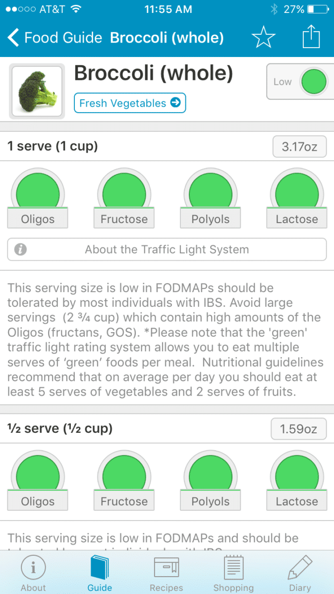 Broccoli  entry in Monash University Low FODMAP App