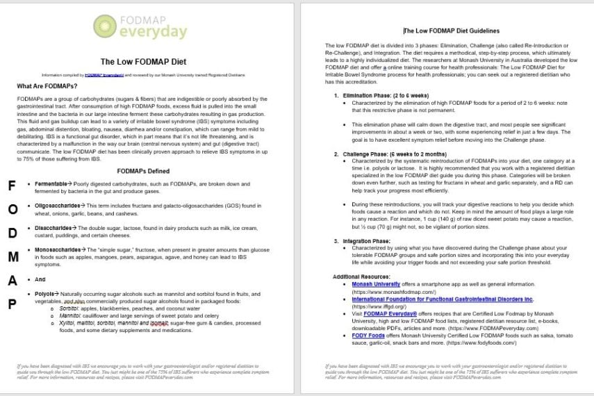 Fodmap Chart Monash