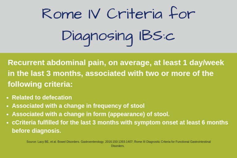 A New Blood Test For IBS What You Should Know FODMAP Everyday