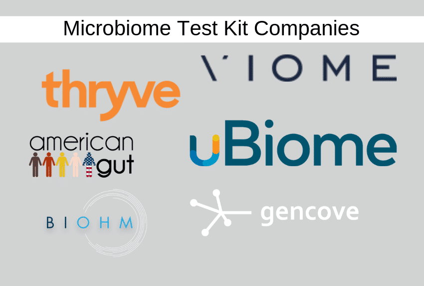 Some of the more well known microbiome test kit companies in the United States. 