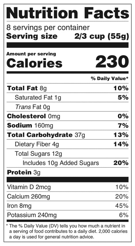 NEW FDA Nutrition Facts Label