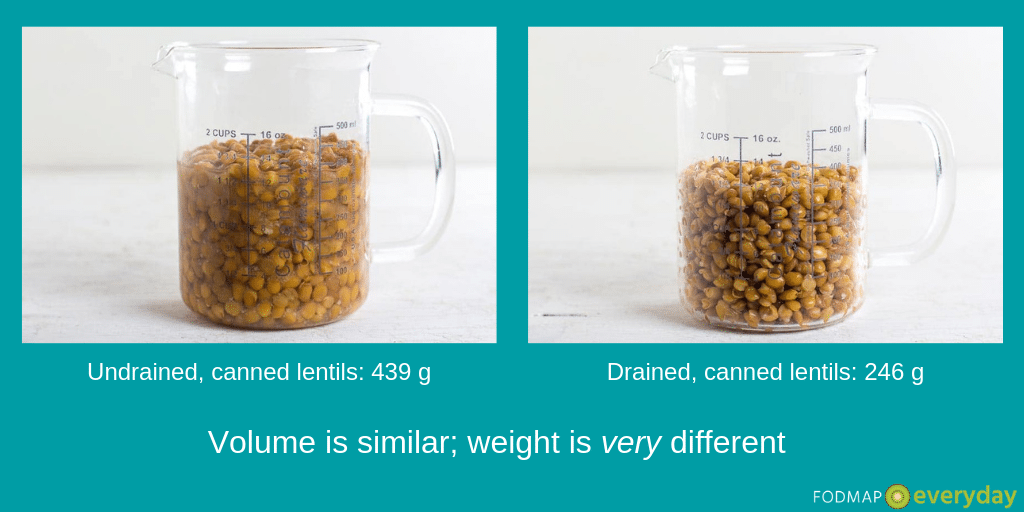 Image of Undrained and Drained Lentils