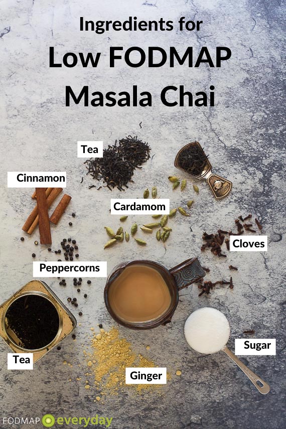 Ingredients for Masala Chai
