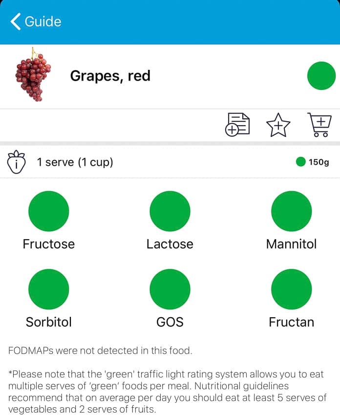 Monash app entry for red grapes