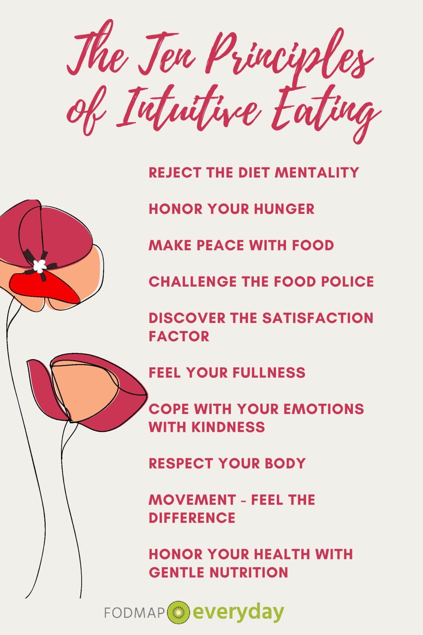 A list of the ten principles of intuitive eating