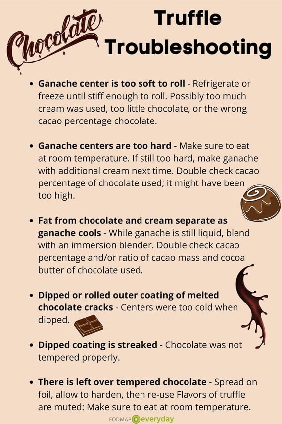 chocolate-truffle-troubleshooting