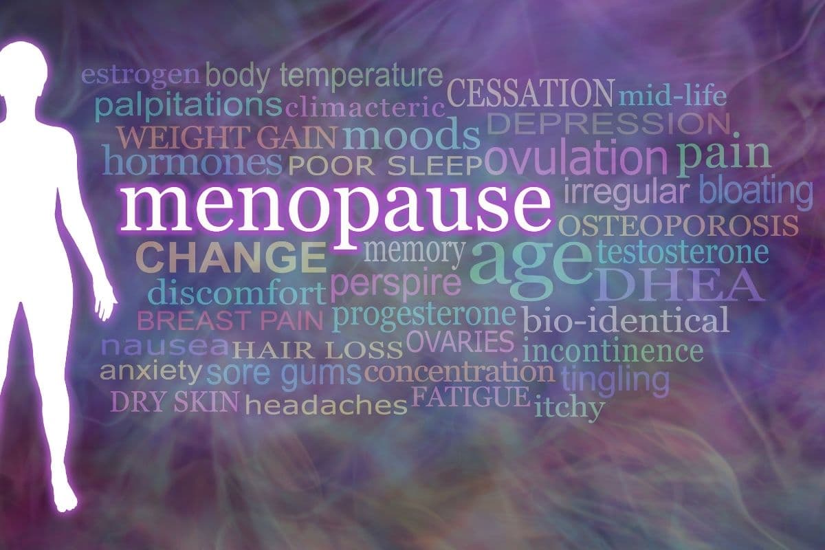 A text list of all of the symptoms of menopause