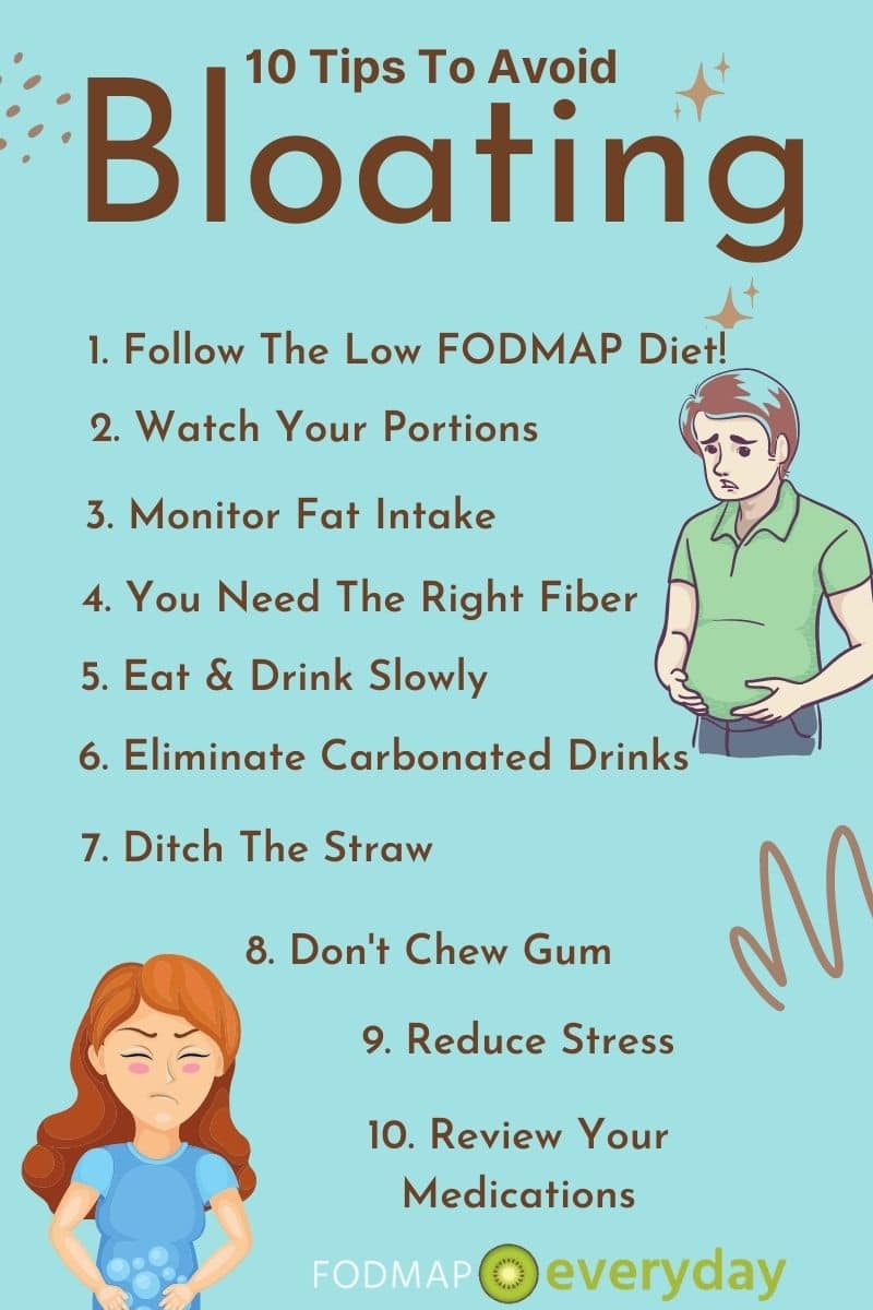 10 Tips for Avoiding a Bloated Belly - FODMAP Everyday