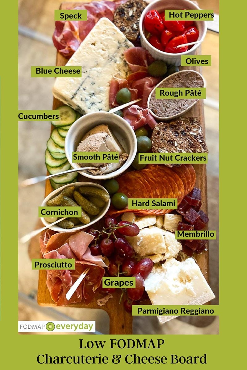 charcuterie graphic