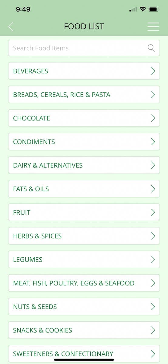 FODMAP Friendly Food List on app