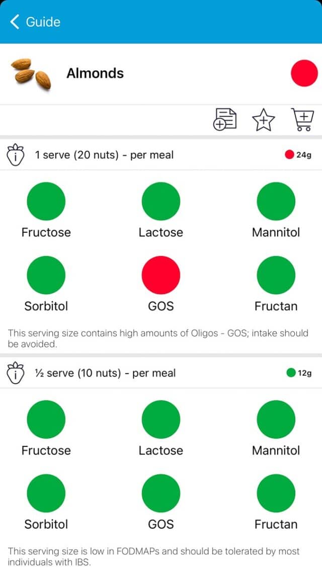 How To Use The Monash University Low FODMAP Diet App - FODMAP Everyday
