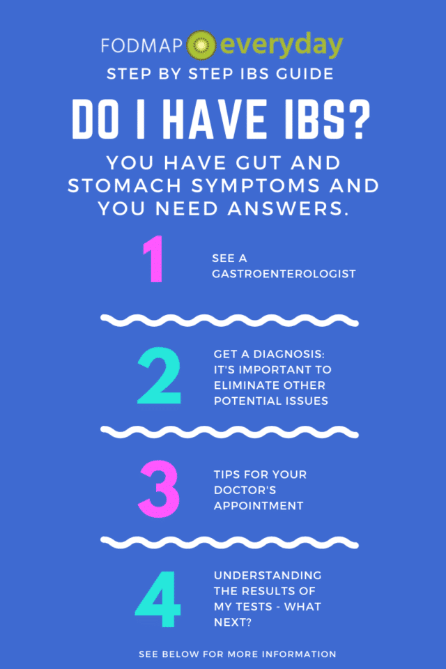 ibs-step-by-step-guide-from-diagnosis-to-symptom-free-living-fodmap
