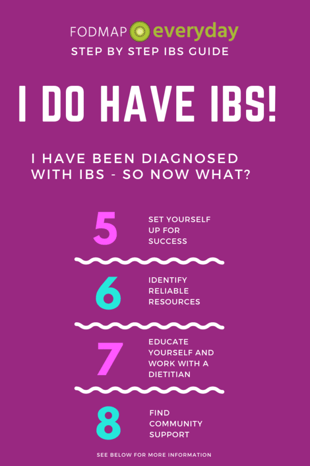 IBS: Step-by-Step Guide from Diagnosis to Symptom Free Living - FODMAP ...