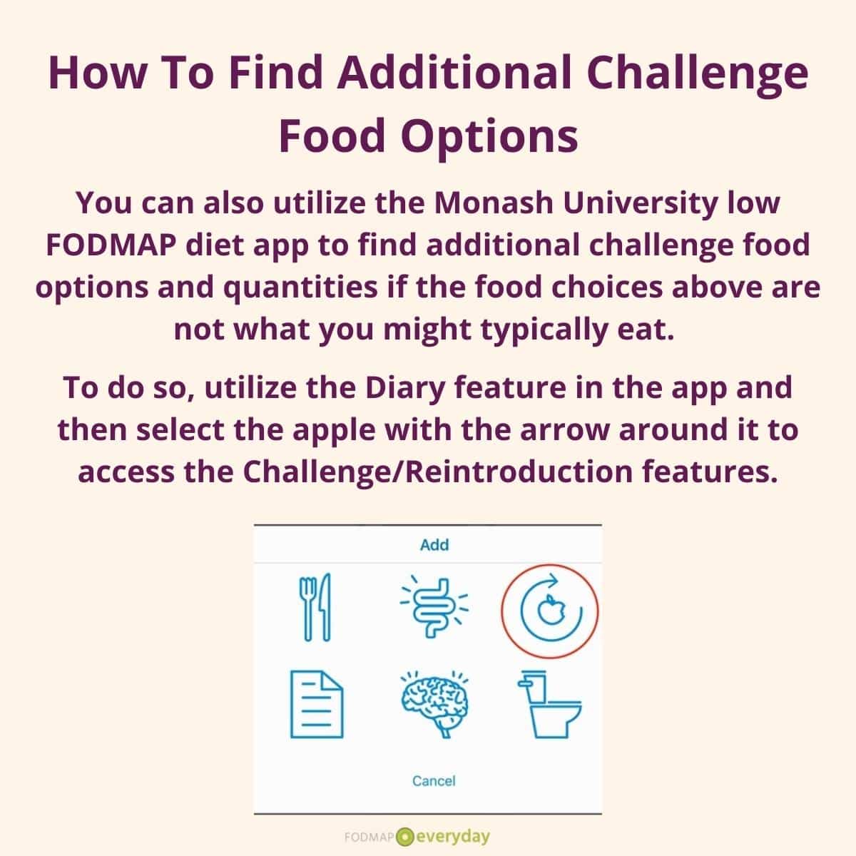 how to use the monash app for more challenge foods