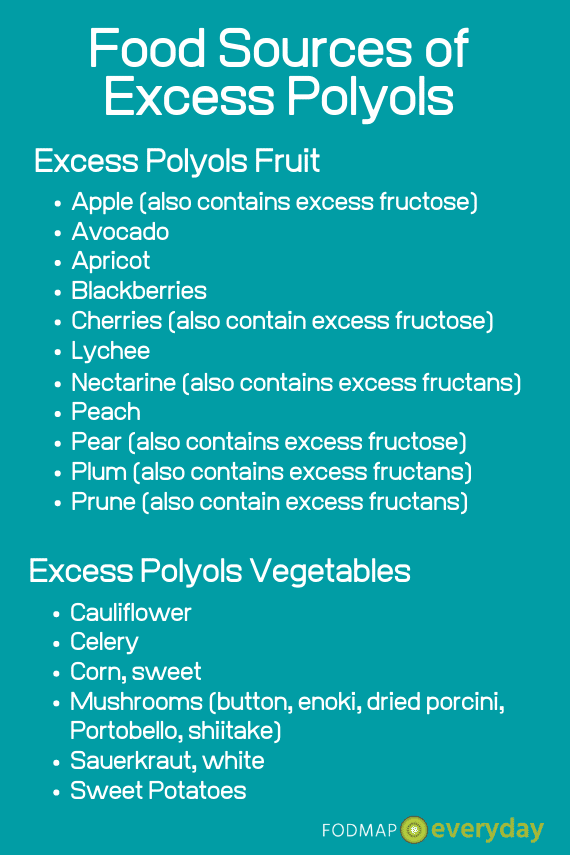 A list of fruits and vegetables that contain excess polyols