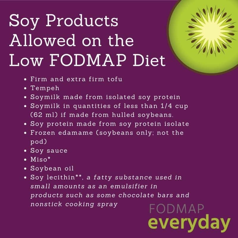 A list of soy products allowed on the low FODMAP diet. 