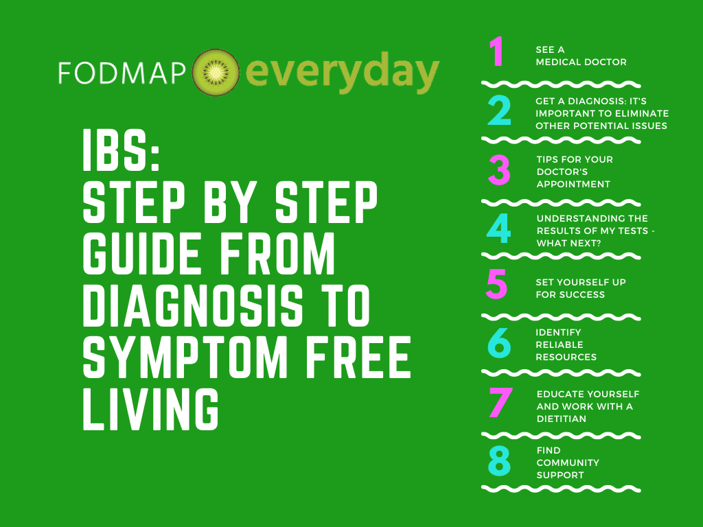 IBS Step by Step Guide