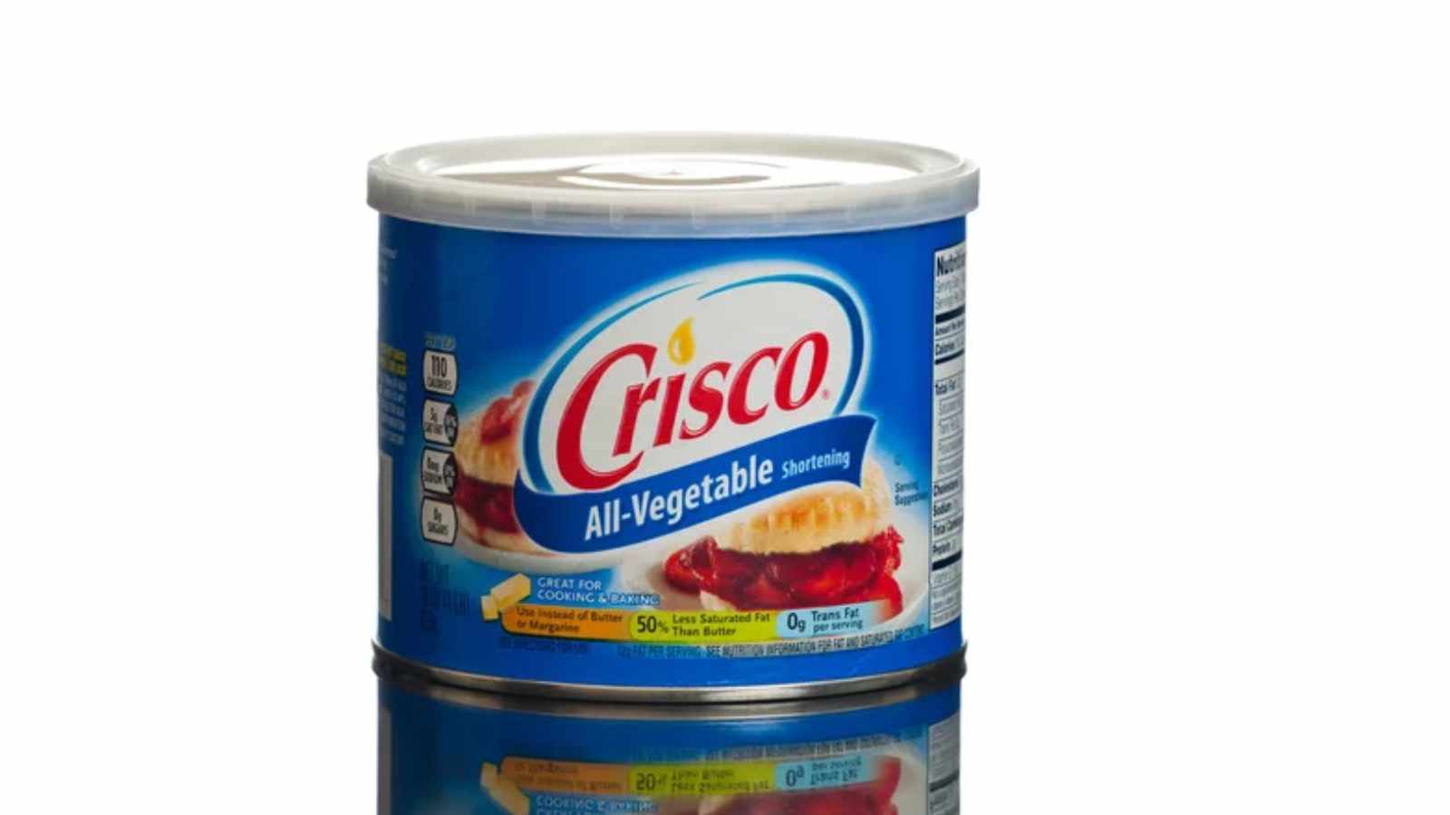 Thinking everything needs a can of Crisco