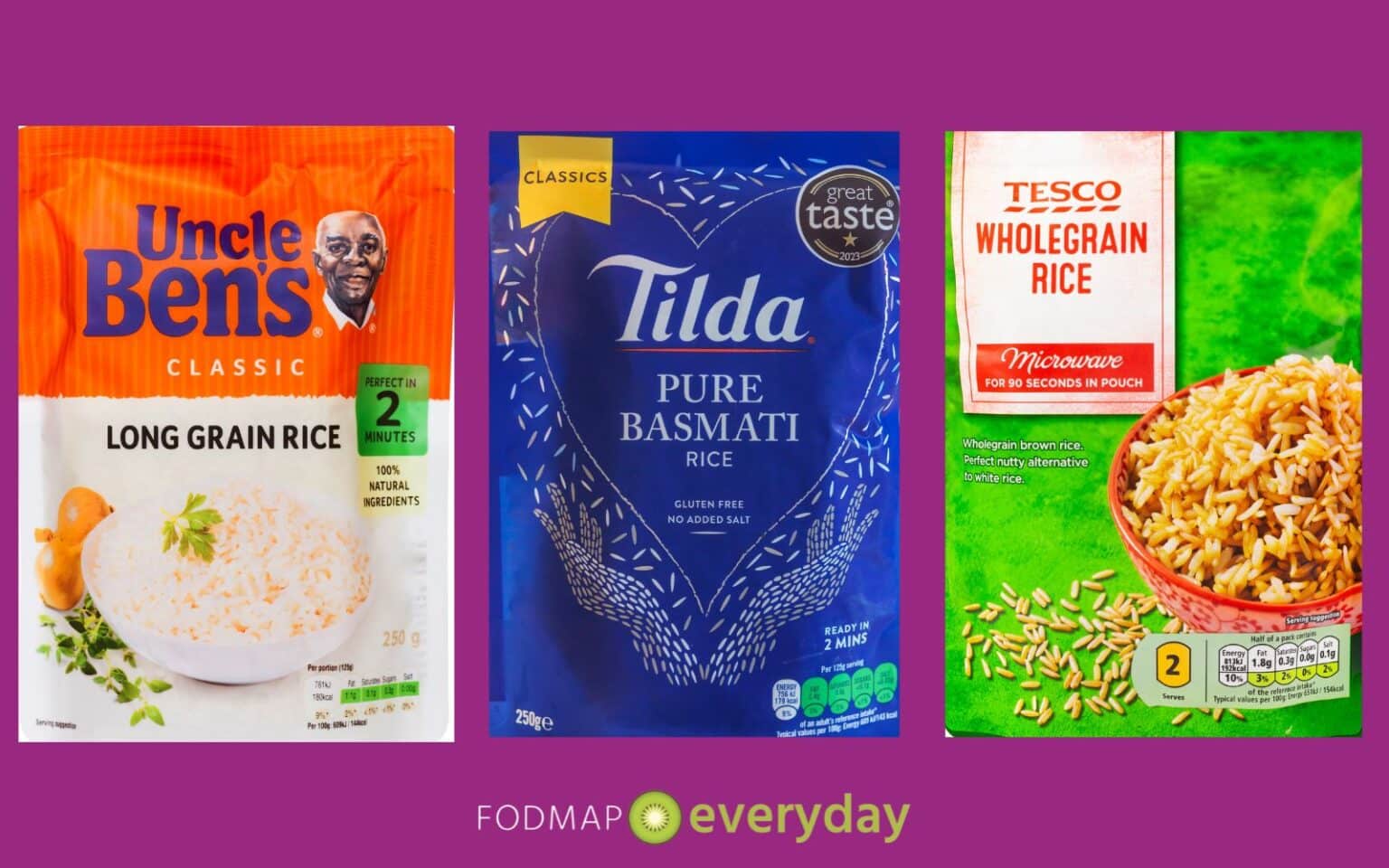 These 8 Simple Staples Can Save Dinner in Minutes - FODMAP Everyday