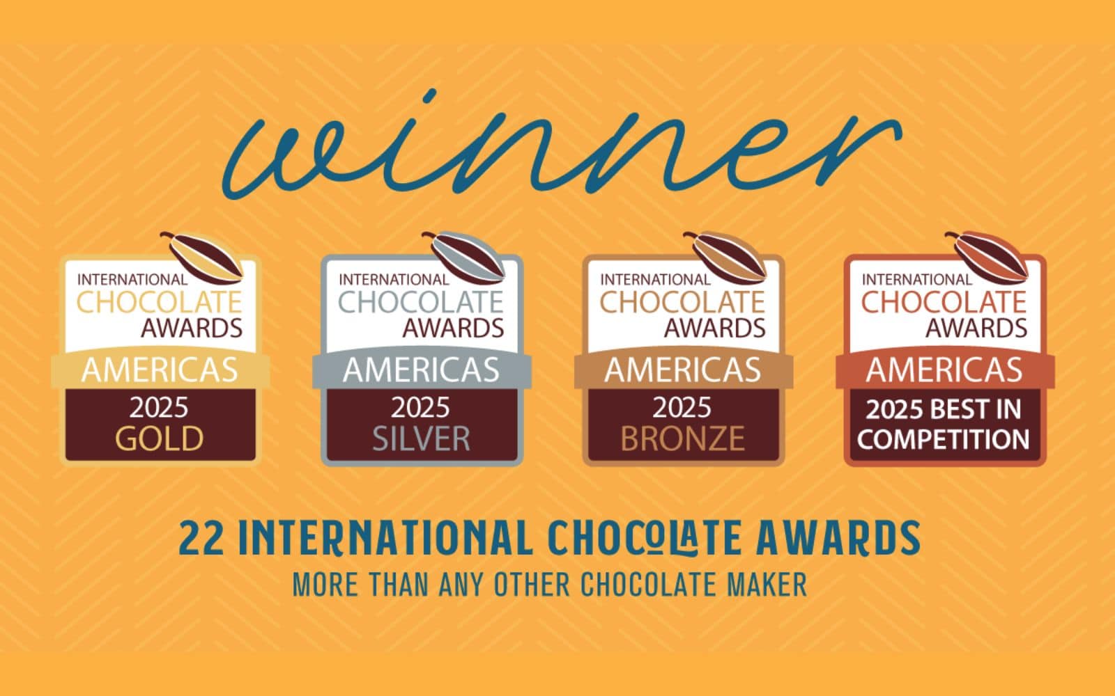 Goodnow Farms Chocolate awards.